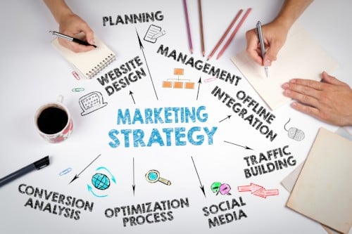 employer branding Werken bij site optimalisatie Arbeidsmarktcommunicatie Werkgeversimago versterken