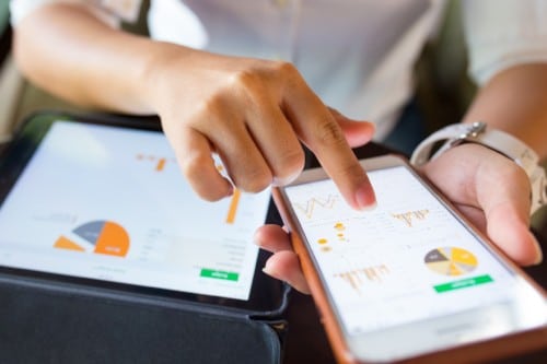 Website en campagnes analyse Arbeidsmarktonderzoek Doelgroeponderzoek